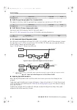 Preview for 222 page of YASKAWA U1000 Series Technical Manual