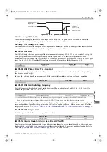 Preview for 225 page of YASKAWA U1000 Series Technical Manual