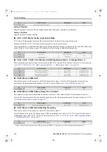 Preview for 226 page of YASKAWA U1000 Series Technical Manual