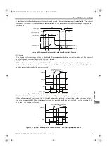 Preview for 235 page of YASKAWA U1000 Series Technical Manual