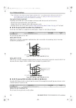 Preview for 236 page of YASKAWA U1000 Series Technical Manual