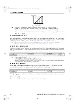 Preview for 248 page of YASKAWA U1000 Series Technical Manual