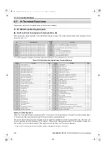 Preview for 266 page of YASKAWA U1000 Series Technical Manual