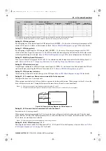 Preview for 273 page of YASKAWA U1000 Series Technical Manual