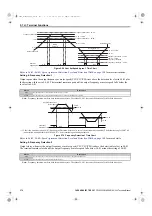 Preview for 278 page of YASKAWA U1000 Series Technical Manual