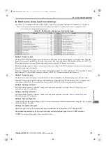 Preview for 289 page of YASKAWA U1000 Series Technical Manual