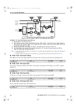 Preview for 294 page of YASKAWA U1000 Series Technical Manual