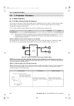 Preview for 296 page of YASKAWA U1000 Series Technical Manual