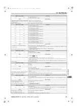 Preview for 357 page of YASKAWA U1000 Series Technical Manual