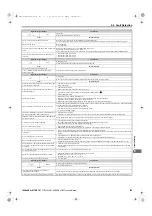 Preview for 359 page of YASKAWA U1000 Series Technical Manual