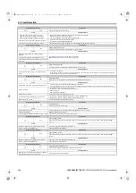 Preview for 364 page of YASKAWA U1000 Series Technical Manual