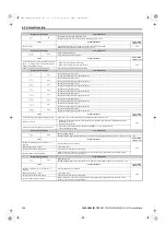 Preview for 368 page of YASKAWA U1000 Series Technical Manual