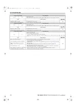 Preview for 372 page of YASKAWA U1000 Series Technical Manual