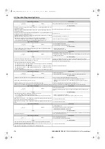 Preview for 374 page of YASKAWA U1000 Series Technical Manual