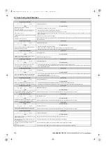 Preview for 378 page of YASKAWA U1000 Series Technical Manual