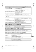 Preview for 387 page of YASKAWA U1000 Series Technical Manual