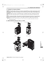 Preview for 399 page of YASKAWA U1000 Series Technical Manual