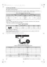 Предварительный просмотр 444 страницы YASKAWA U1000 Series Technical Manual