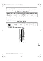 Preview for 447 page of YASKAWA U1000 Series Technical Manual