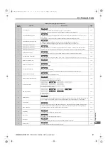 Preview for 497 page of YASKAWA U1000 Series Technical Manual