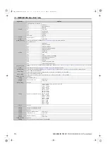 Preview for 574 page of YASKAWA U1000 Series Technical Manual