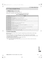 Preview for 583 page of YASKAWA U1000 Series Technical Manual