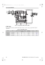 Preview for 592 page of YASKAWA U1000 Series Technical Manual