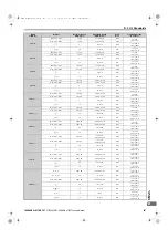 Preview for 597 page of YASKAWA U1000 Series Technical Manual