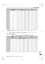 Preview for 603 page of YASKAWA U1000 Series Technical Manual