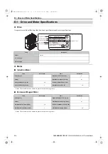 Preview for 614 page of YASKAWA U1000 Series Technical Manual