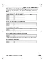 Preview for 615 page of YASKAWA U1000 Series Technical Manual