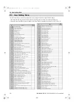 Preview for 616 page of YASKAWA U1000 Series Technical Manual