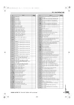 Preview for 619 page of YASKAWA U1000 Series Technical Manual