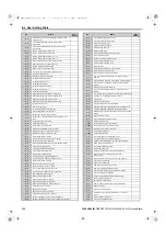 Preview for 620 page of YASKAWA U1000 Series Technical Manual