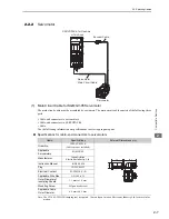 Preview for 30 page of YASKAWA UAK series User Manual