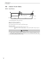 Preview for 92 page of YASKAWA UAK series User Manual