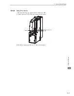 Preview for 93 page of YASKAWA UAK series User Manual