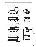 Preview for 95 page of YASKAWA UAK series User Manual