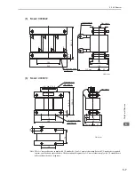 Preview for 97 page of YASKAWA UAK series User Manual