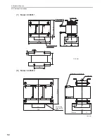 Preview for 98 page of YASKAWA UAK series User Manual