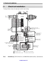 Предварительный просмотр 24 страницы YASKAWA V1000 MMD Quick Start Manual