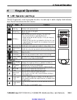 Предварительный просмотр 31 страницы YASKAWA V1000 MMD Quick Start Manual