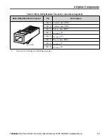 Предварительный просмотр 13 страницы YASKAWA V1000 SI-EM3D/V Installation Manual