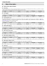 Предварительный просмотр 18 страницы YASKAWA V1000 SI-S3/V Technical Manual