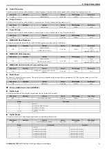 Предварительный просмотр 21 страницы YASKAWA V1000 SI-S3/V Technical Manual