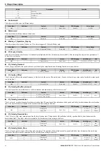 Предварительный просмотр 22 страницы YASKAWA V1000 SI-S3/V Technical Manual