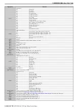 Предварительный просмотр 29 страницы YASKAWA V1000 SI-S3/V Technical Manual