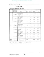 Preview for 32 page of YASKAWA Varispeed 606PC3 Instruction Manual