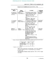 Preview for 198 page of YASKAWA Varispeed 606PC3 Instruction Manual