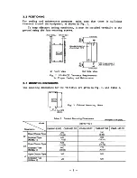 Preview for 5 page of YASKAWA Varispeed-616GII Instruction Manual